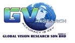 Global Vision Research